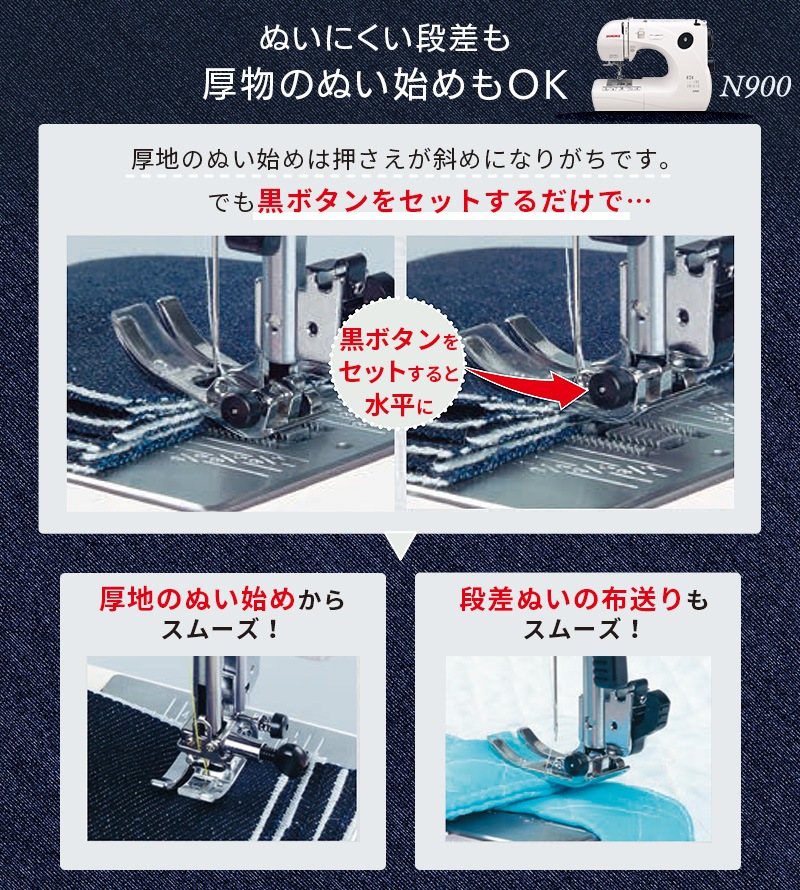 Υ JANOME Żҥߥ N900  ѥȥߥ 2WAY    ̤ ѥե ե꡼ LED饤 ϡɥС ܤȤɻ Բ