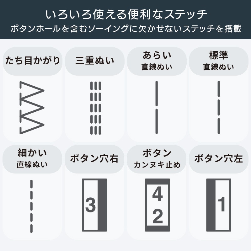 Υ JANOME Żҥߥ N900  ѥȥߥ 2WAY    ̤ ѥե ե꡼ LED饤 ϡɥС ܤȤɻ Բ