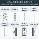 Υ JANOME Żҥߥ N900  ѥȥߥ 2WAY    ̤ ѥե ե꡼ LED饤 ϡɥС ܤȤɻ Բ