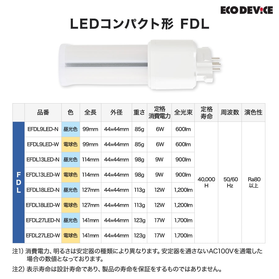 ユアサプライムス.com｜エコデバイス LED蛍光灯 13W形 コンパクト形