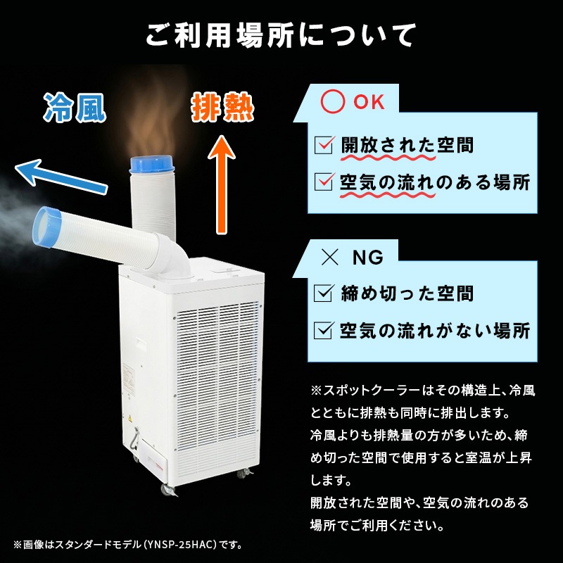 ユアサプライムス.com｜ユアサプライムス スポットクーラー 工事不要