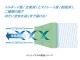 �楢���ץ饤�ॹ ���ݥåȥ����顼 �������� ���ݥåȥ������� 2.5kW 2.2kW ñ��100V YNSP-25SHAC �����åȥΥ����դ� ��̳�� R410A ��̩�ķ��������꡼ ��˼ ���� ���㥹�����դ� YUASA