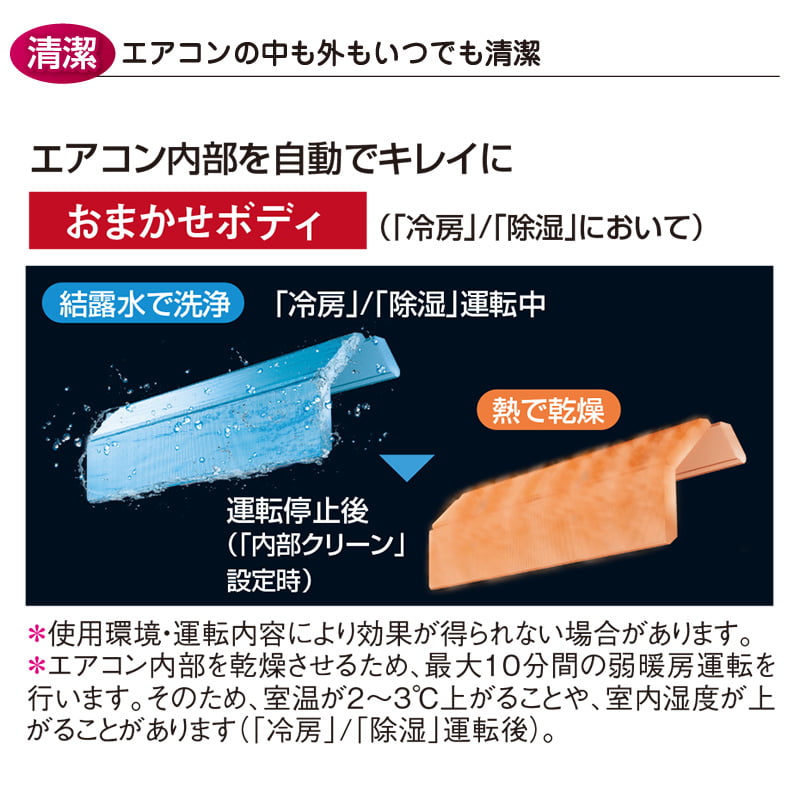 ɩŵ 롼२  8 ̸ MSZ-LT2522(W) 2.5kw LT꡼ ñ100V MSZLT2522W ԥ奢ۥ磻 դ̤Ǥ MITSUBISHI