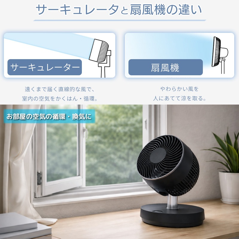 ユアサプライムス.com｜ユアサプライムス のび～る DCサーキュレーター