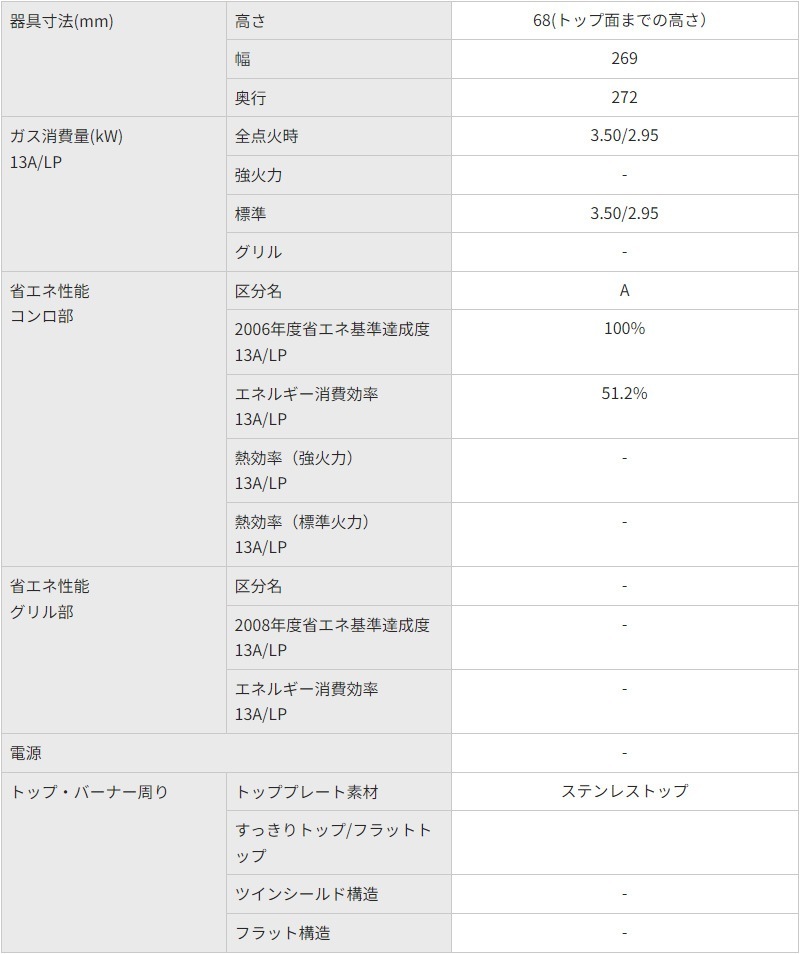 �ѥ��� �ơ��֥륳��� ��������� ���ƥ�쥹 PA-E18S �Իԥ��� LP���� ��������� ������ ����Բ�