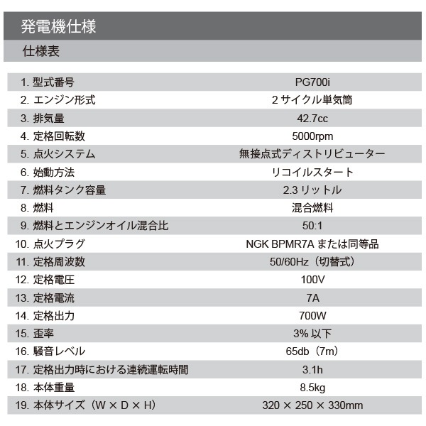ユアサプライムス Com パワーテック Powertech インバーター 発電機 Pg700i 700va 700w ガソリンエンジン 小型 家庭用 50hz 60hz 東日本 西日本 対応 正弦波 2サイクル 混合燃料 0 7kva 代引き不可の通販 ユアサプライムス Com パワーテック Powertech インバーター 発電機 Pg700i 700va 700w ガソリンエンジン 小型 家庭用 50hz 60hz 東日本 西日本 対応 正弦波 2サイクル 混合燃料 0 7kva 代引き不可の通販