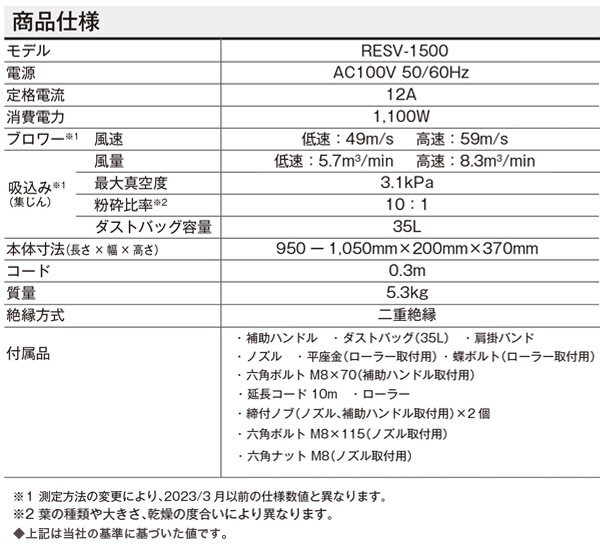 ユアサプライムス.com｜京セラインダストリアルツールズ ブロワ