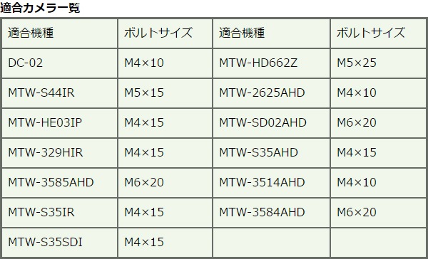 �ɿ巿���ȥ�����ѥݡ�����ն���SD-P635�����60��350mm�б�(�ץ��ƥ�쥹�Х��/�ܥ�ȡ��ʥå�)�ޥ����ġ���