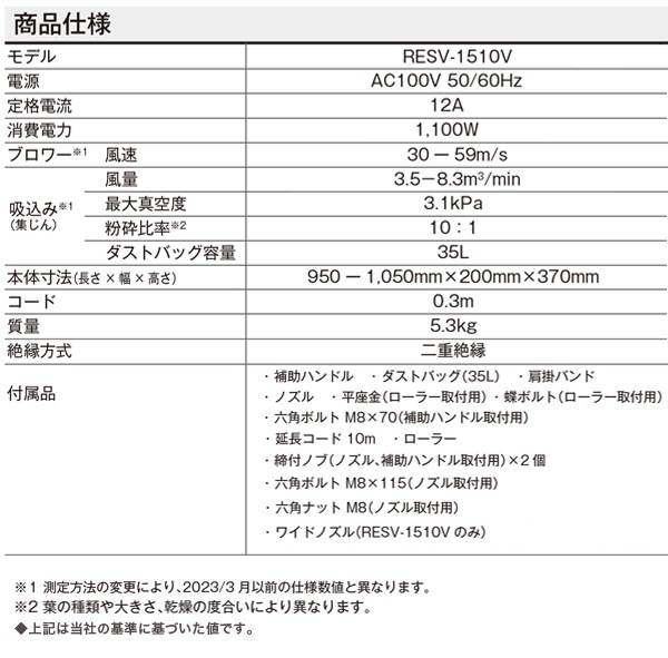 ユアサプライムス.com｜京セラインダストリアルツールズ ブロワ