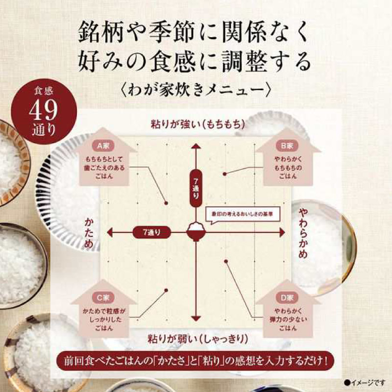 ݰ IHӥ㡼 ˤ椭 NW-CA18-BA ֥å 1 Ӵ Ŵ拾ȹޤ 3ǯݾ ΩĤ⤸ IHӴ ZOJIRUSHI