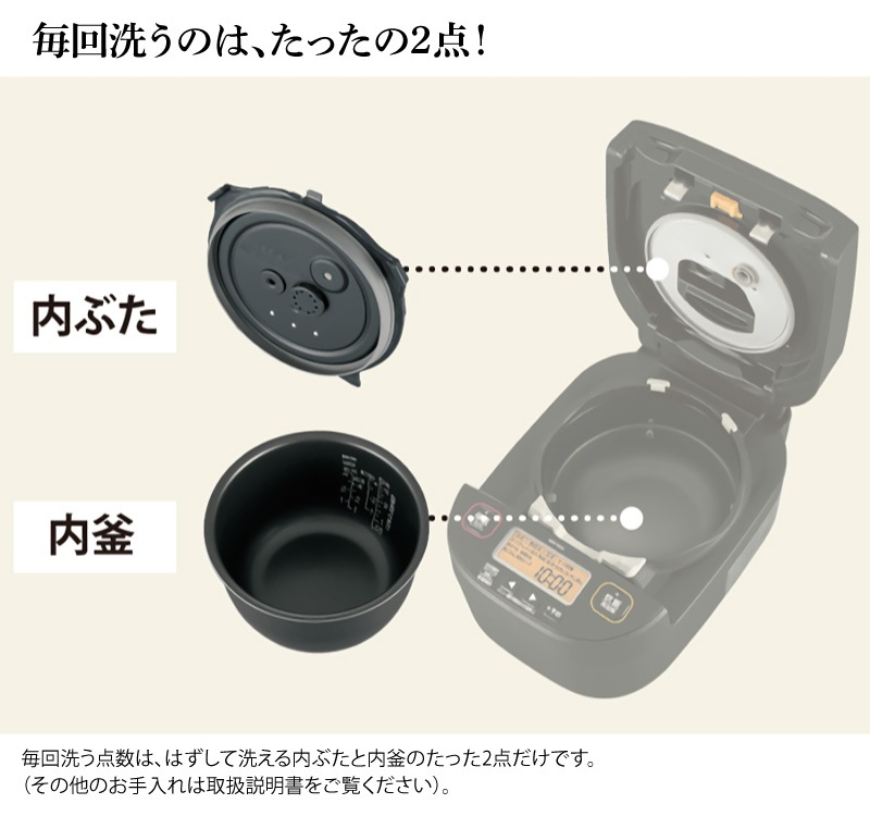 ユアサプライムス.com｜象印マホービン 圧力IH炊飯ジャー 豪熱大火力