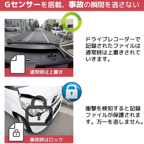 ���󥳡� �ɥ饤�֥쥳������ 360�������̥Хå��������/THCARVR36R ��G���󥵡��� ���å��ѥͥ��