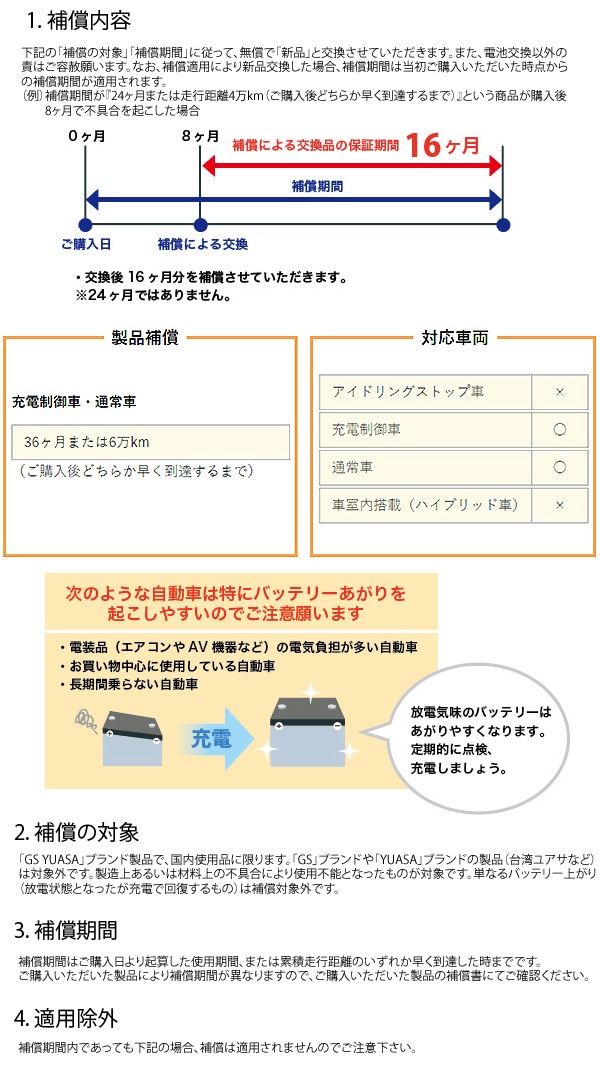 GS楢 ư Хåƥ꡼ ECO.R HIGH CLASS EC-60B19L  ϥ饹  б 楢 Хåƥ꡼ GS YUASA