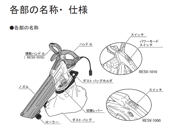 RYOBI ブロアバキューム RESV-1010 ユアサプライムス.com｜RYOBI/リョービ ブロアバキューム RESV