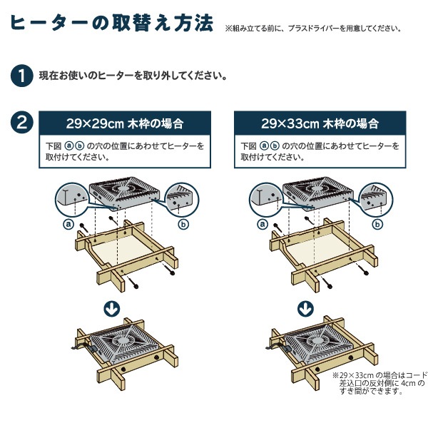 ユアサプライムス Com メトロ電気工業 こたつ用 取り替えヒーター Mcu 501ec K 交換用 薄型 コタツヒーターユニット 速暖 省エネ 5時間自動オフタイマー 手元コントローラー U字型 カーボン管 500w ユアサ炬燵推奨機器 Mcu501eckの通販