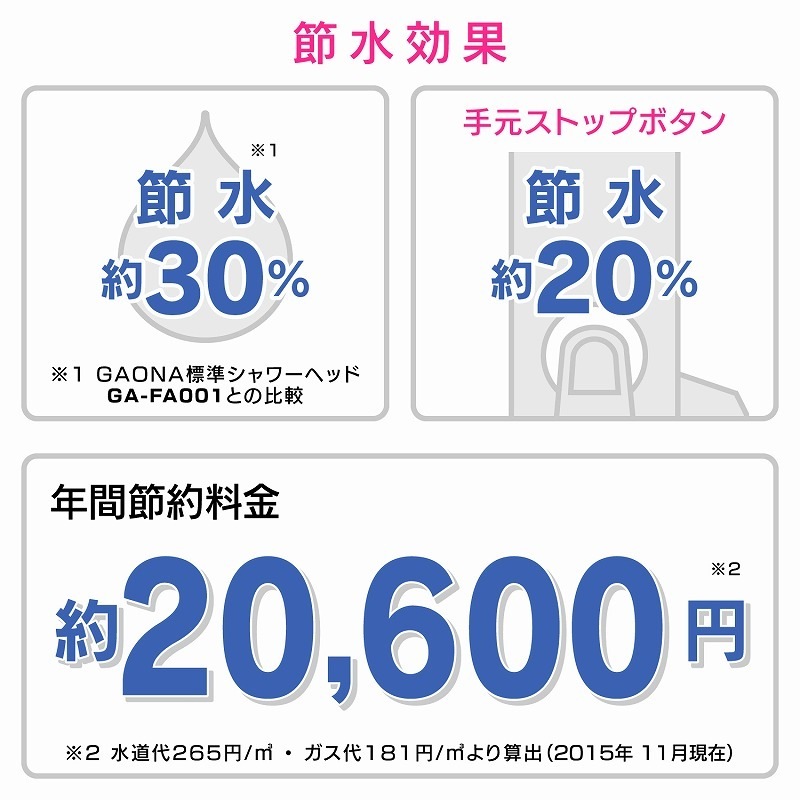 GAONA ꥢإå 긵ȥåץܥ  尵б GA-FC028 åȿή ץ2դ  