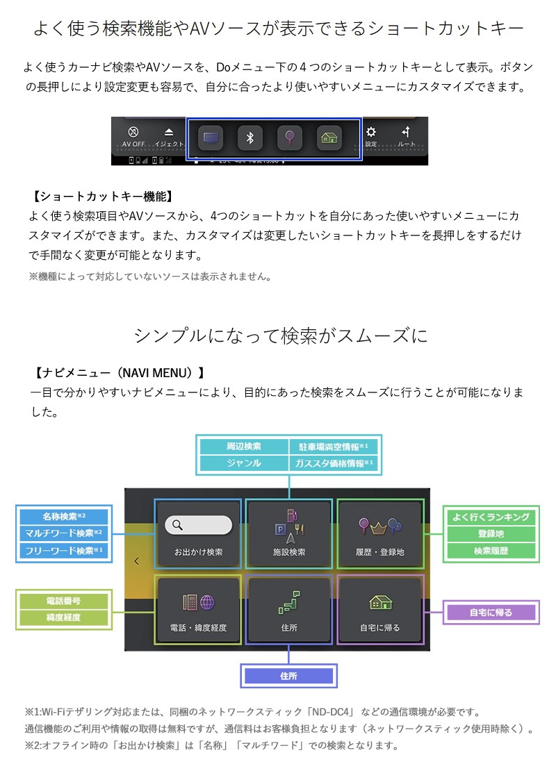 ユアサプライムス.com｜パイオニア カロッツェリア 9V型
