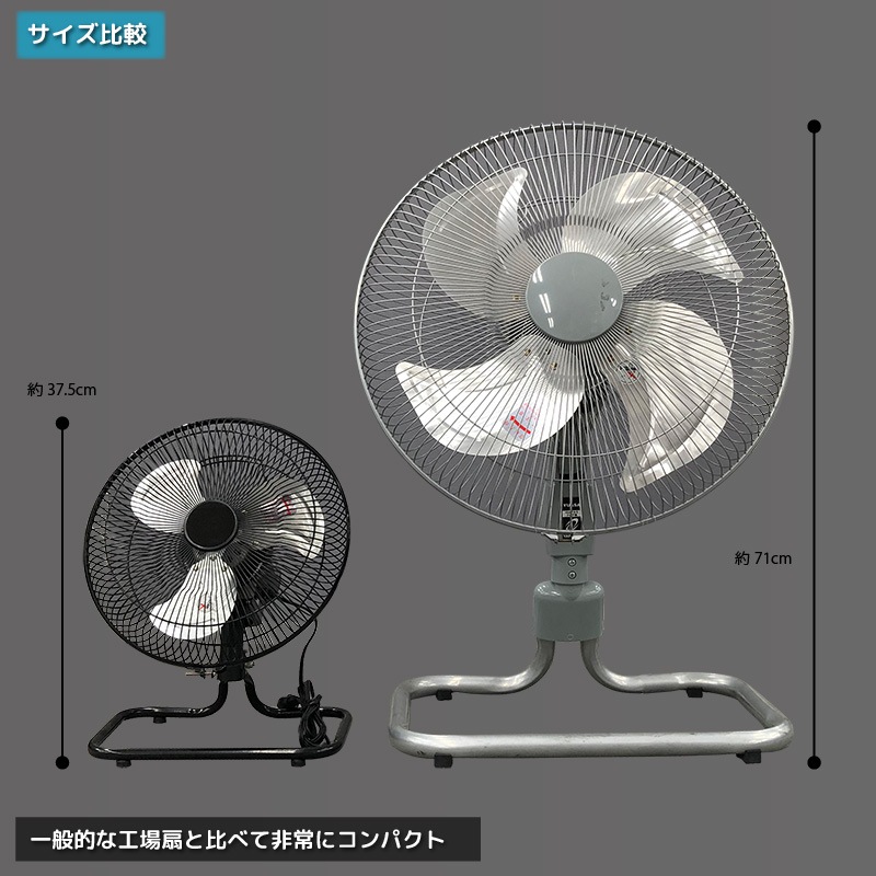 ユアサプライムス.com｜ユアサプライムス 工場扇 YAF-259G(K) ブラック