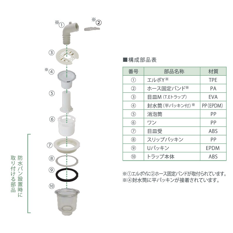 ユアサプライムス.com｜テクノテック 防水パン用排水トラップ 縦引き引