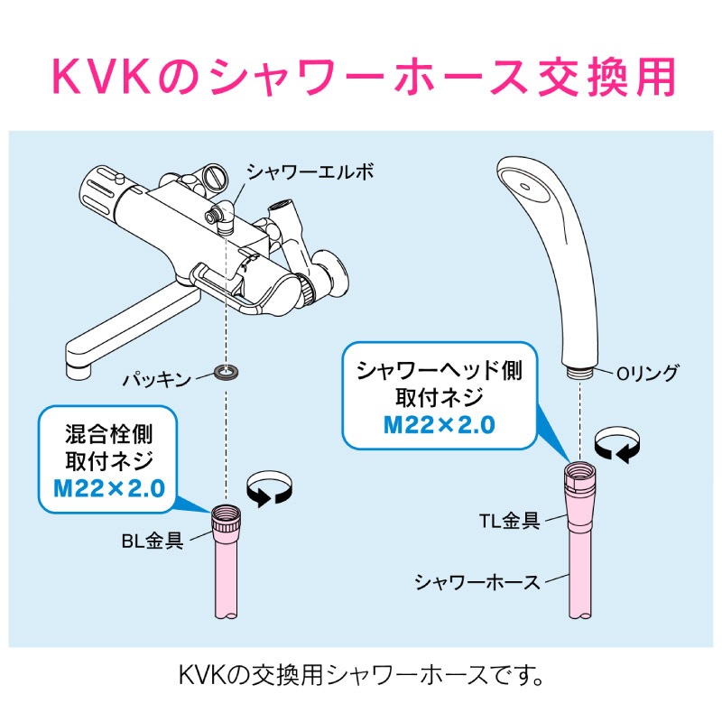  쥨 KVK ۡ 1.8m ۥ磻 KVK ۡ  ɥ  ñ GA-FK130  GAONA 