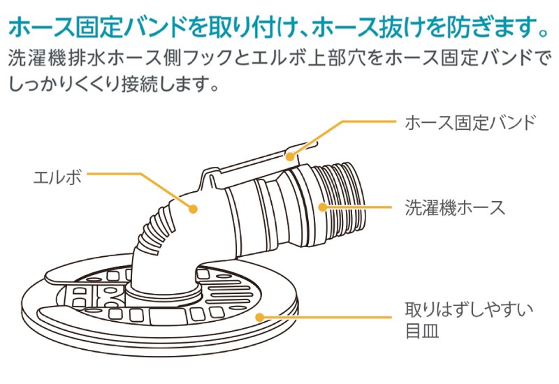 ユアサプライムス.com｜テクノテック 防水パン用排水トラップ 縦引き引