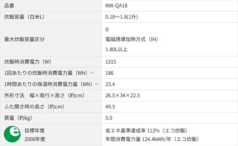 �ݰ��ޥۡ��ӥ� IH���ӥ��㡼 ��Ǯ����� NW-QA18-BA �֥�å� IH���Ӵ� 1���椭 �ŵ����Ӵ� ���ޤ���� 1.7mm �椭ʬ�� ���3ǯ�ݾ� ���� ������ ̵���� ZOJIRUSHI