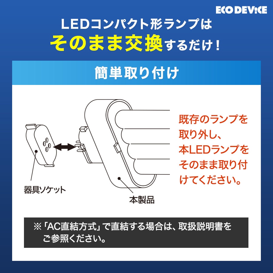ユアサプライムス.com｜エコデバイス LED蛍光灯 13W形 コンパクト形