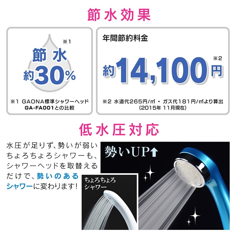 ユアサプライムス.com｜GAONA シルキーシャワーヘッド 節水 極細