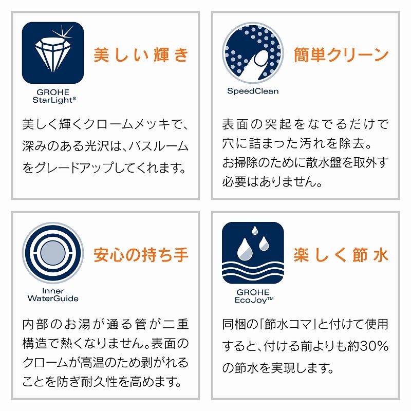 GROHE  4WAYۡå GA-FH027 긵ȥåץܥ åȿή ޥå 쥤󥷥 ۡ1.6 ץ3դ ɥ