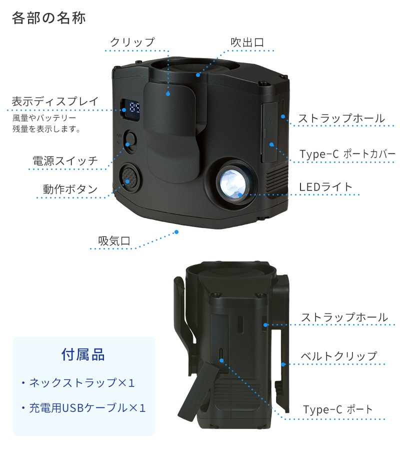 �楢���ץ饤�ॹ �٥�ȥե��� ���ݥե��� �ϥ�ǥ��ե��� YBM-600HE LED�饤���դ� ���ӷ������� ��ݤ� �ͥå����ȥ�å��դ� USB Type-C ���ż� ������।����Хåƥ꡼ �����ե��� GEAR FAN YUASA