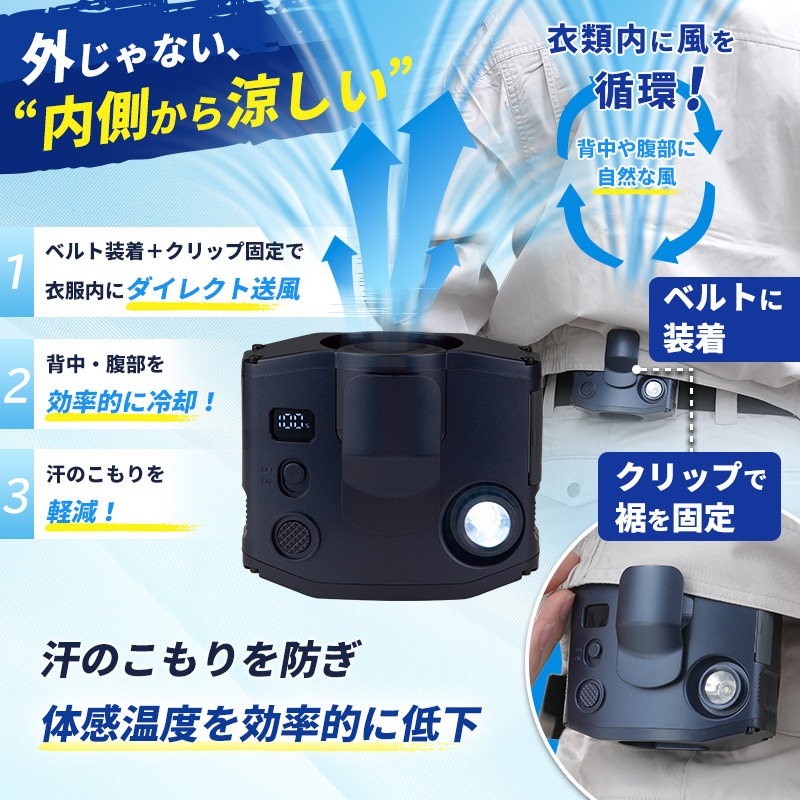 �楢���ץ饤�ॹ �٥�ȥե��� ���ݥե��� �ϥ�ǥ��ե��� YBM-600HE LED�饤���դ� ���ӷ������� ��ݤ� �ͥå����ȥ�å��դ� USB Type-C ���ż� ������।����Хåƥ꡼ �����ե��� GEAR FAN YUASA