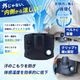 �楢���ץ饤�ॹ �٥�ȥե��� ���ݥե��� �ϥ�ǥ��ե��� YBM-600HE LED�饤���դ� ���ӷ������� ��ݤ� �ͥå����ȥ�å��դ� USB Type-C ���ż� ������।����Хåƥ꡼ �����ե��� GEAR FAN YUASA