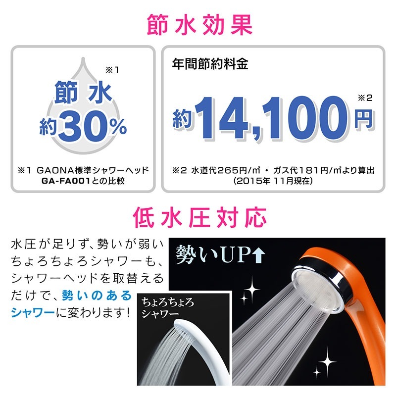 ユアサプライムス.com｜GAONA シルキーシャワーヘッド 節水 極細