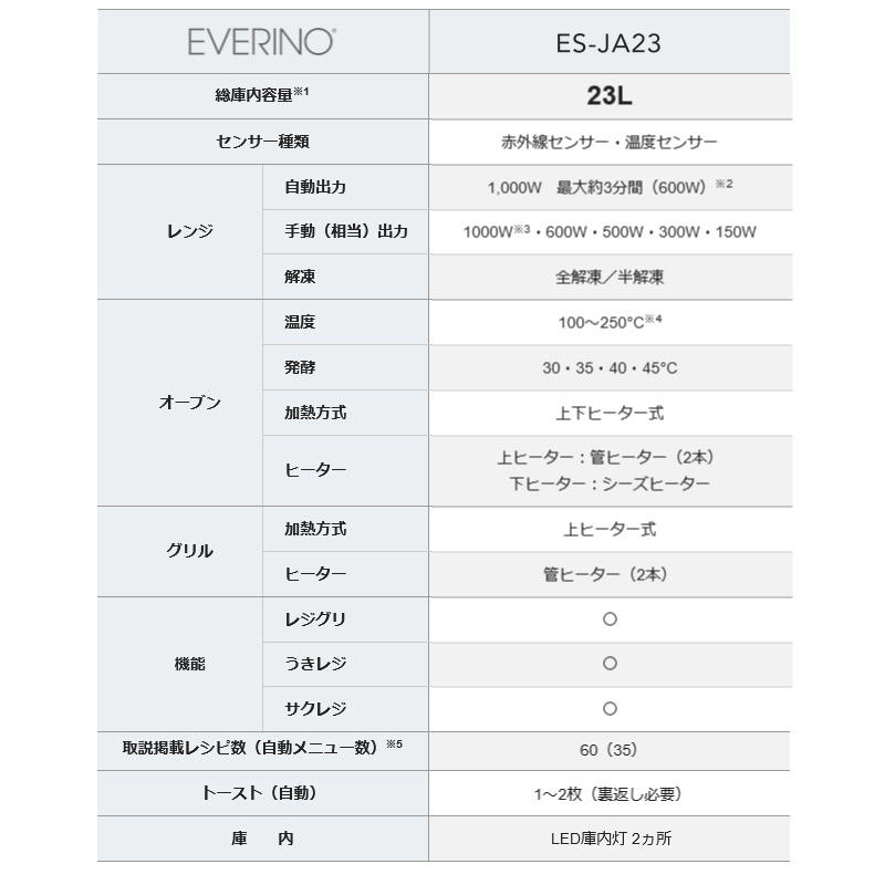 ݰ ֥ 23L ֥ ES-JA23-BM ȥ졼ȥ֥å   ֥  Ǯܥ ѻ Ρդ ZOJIRUSHI