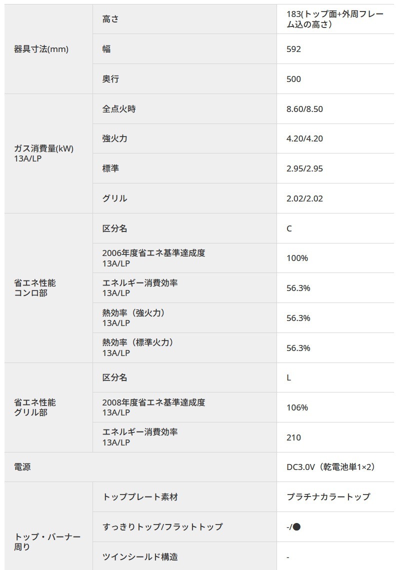 ѥ ֥ꥷեơ֥ ֥åץ 59cm PA-380WA-R/L Իԥ LP   ơ֥륳   Բ