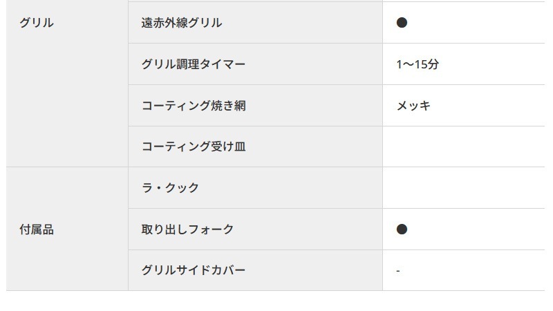 ѥ ֥ꥷեơ֥ ֥åץ 59cm PA-380WA-R/L Իԥ LP   ơ֥륳   Բ