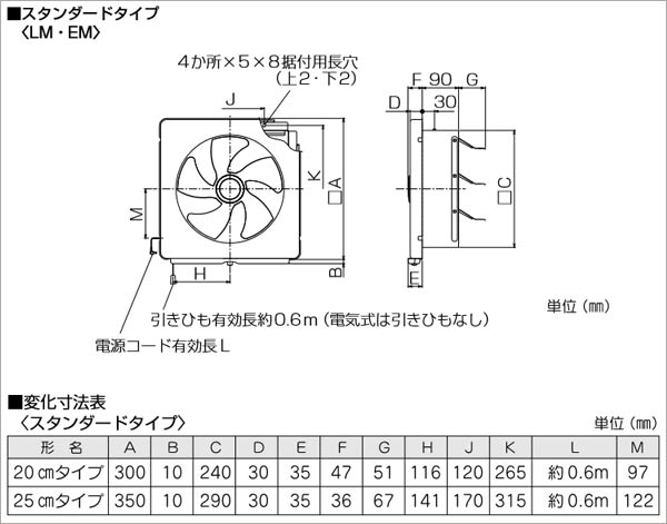 ユアサプライムス Com 三菱電機 プロペラ換気扇25cm Ex 252em 本体薄型設計 本体鋼板製 羽根アルミ製 キッシンフード内取付可 電気式 シャッターの通販