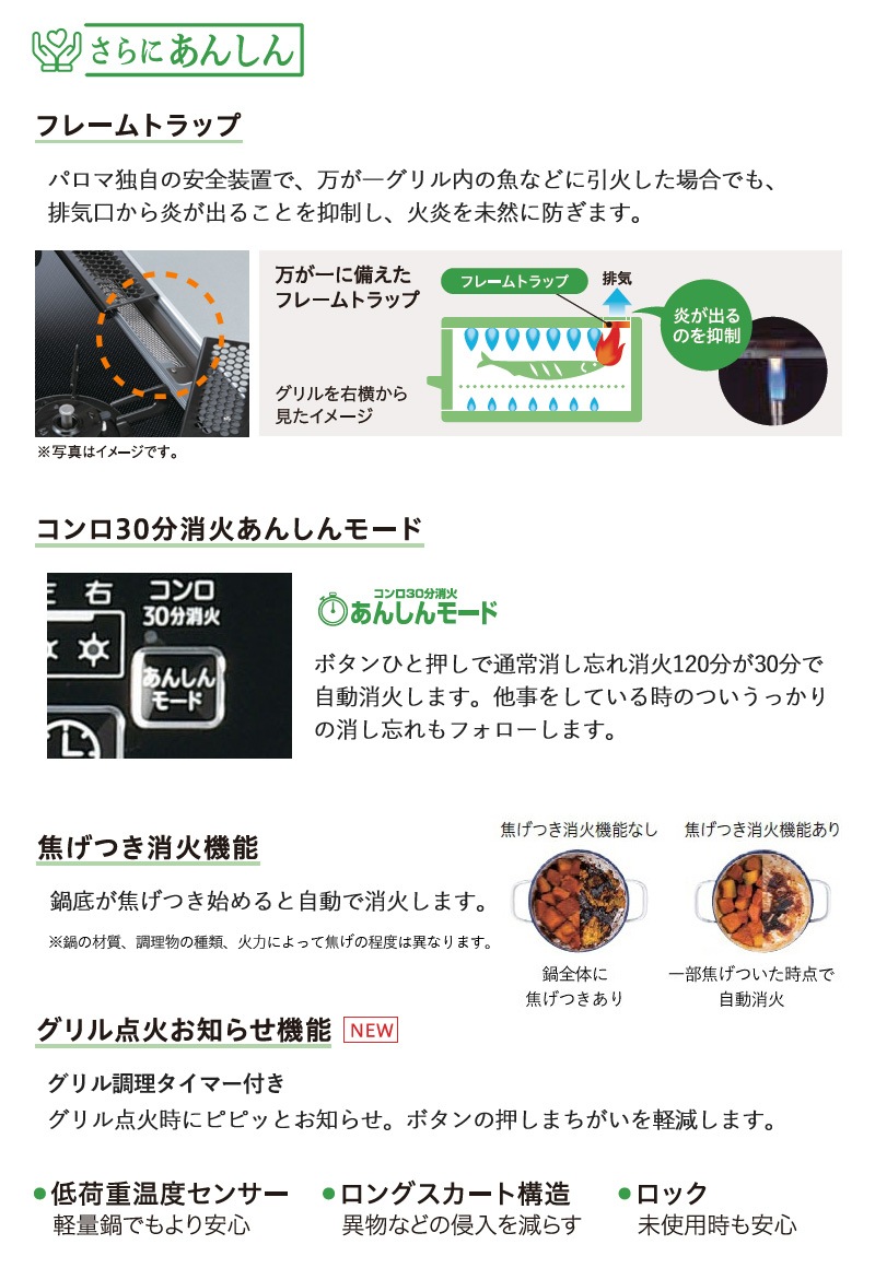 エース  プロフ確認必須 JAF競技ライセンスには相互発給という便利なシステムがあります