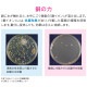  쥫 ߼ 14.4  Ƽ  GA-PB012  GAONA 