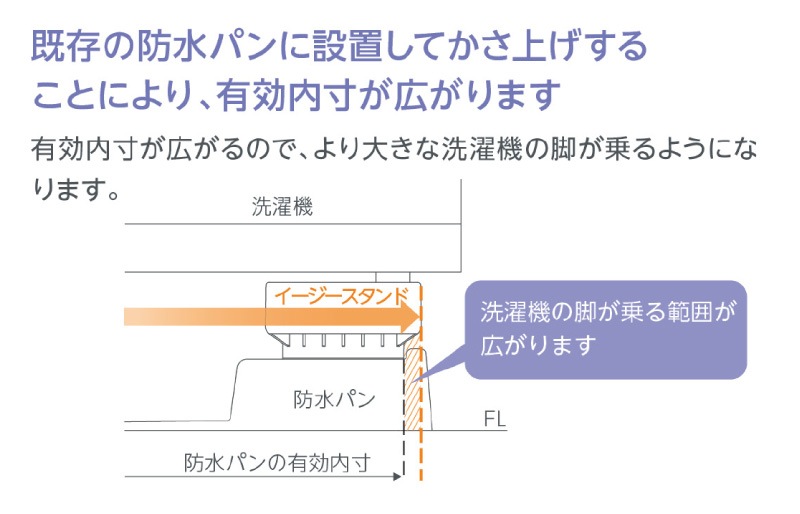 �ƥ��Υƥå� ������ �����夲�� ��������������� D105 �ɿ� �ɲ� 4�ĥ��å�