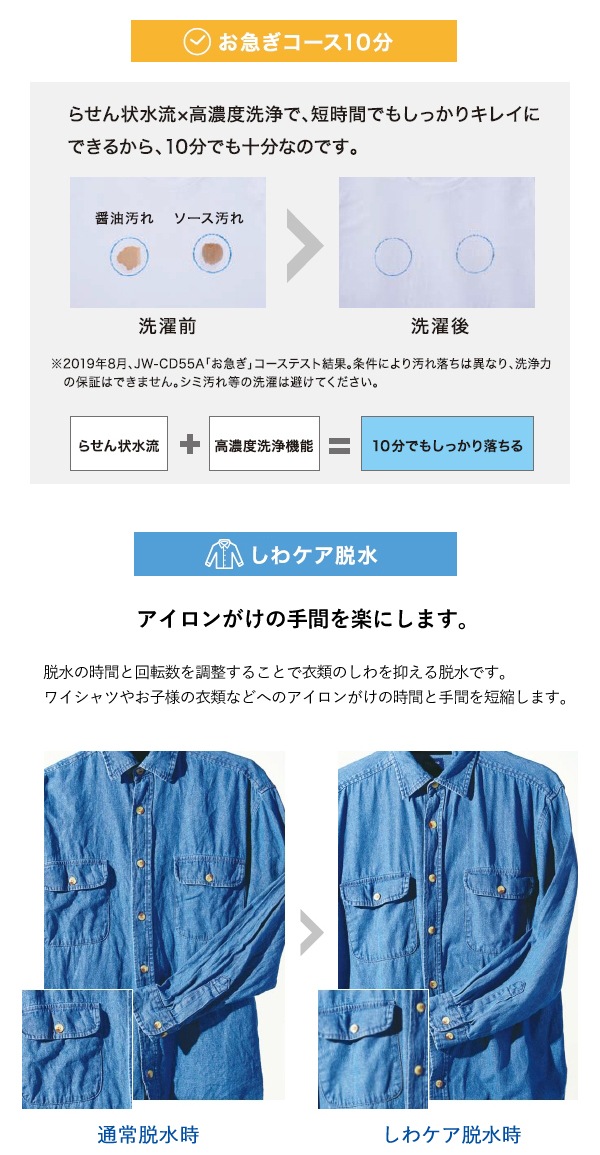 ハイアール Haier Jw U55a K ブラック 上開き 乾燥2kg 全自動洗濯機 洗濯5 5kg 品質満点 Jw U55a K