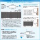 ڴۻɩŵ 롼२  6 ̸ MSZ-GE2223-W 2.2kw GE꡼ ñ100V MSZGE2223W ԥ奢ۥ磻 դ̤Ǥ MITSUBISHI