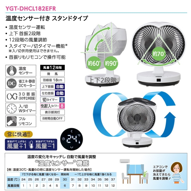 扇風機・サーキュレーター YU Amazon | 【2023新登場&年中活躍】サーキュレーター 扇風機 兼用