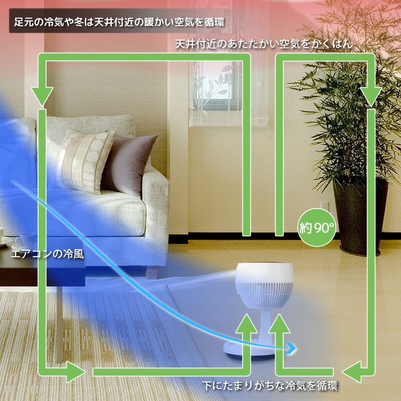 ڥȥåȡۥԡ楢ץ饤ॹ DC졼 YGT-DHCL182EFR(W) ۥ磻 DC⡼ ٥󥵡 ⥳դ 3D󿶤 岼Ωμ󿶤 ѥ  Ų  ഥ YGTDHCL182EFRW YUASA