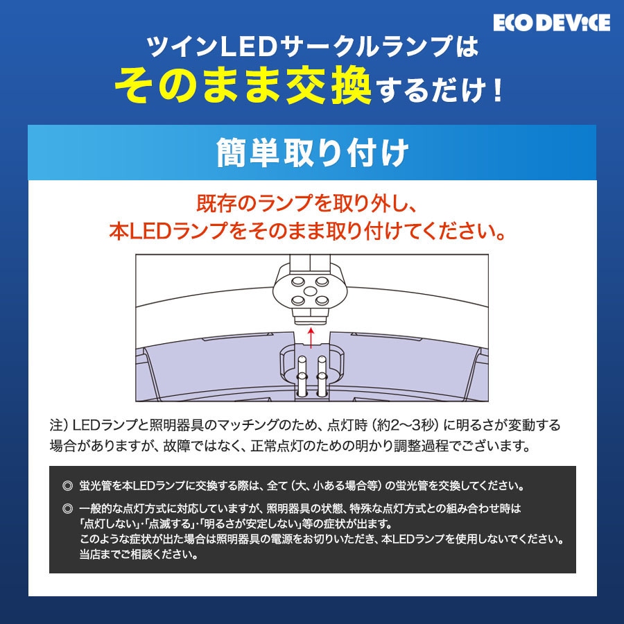 ユアサプライムス.com｜エコデバイス LED蛍光灯 100W形 ツイン 丸形