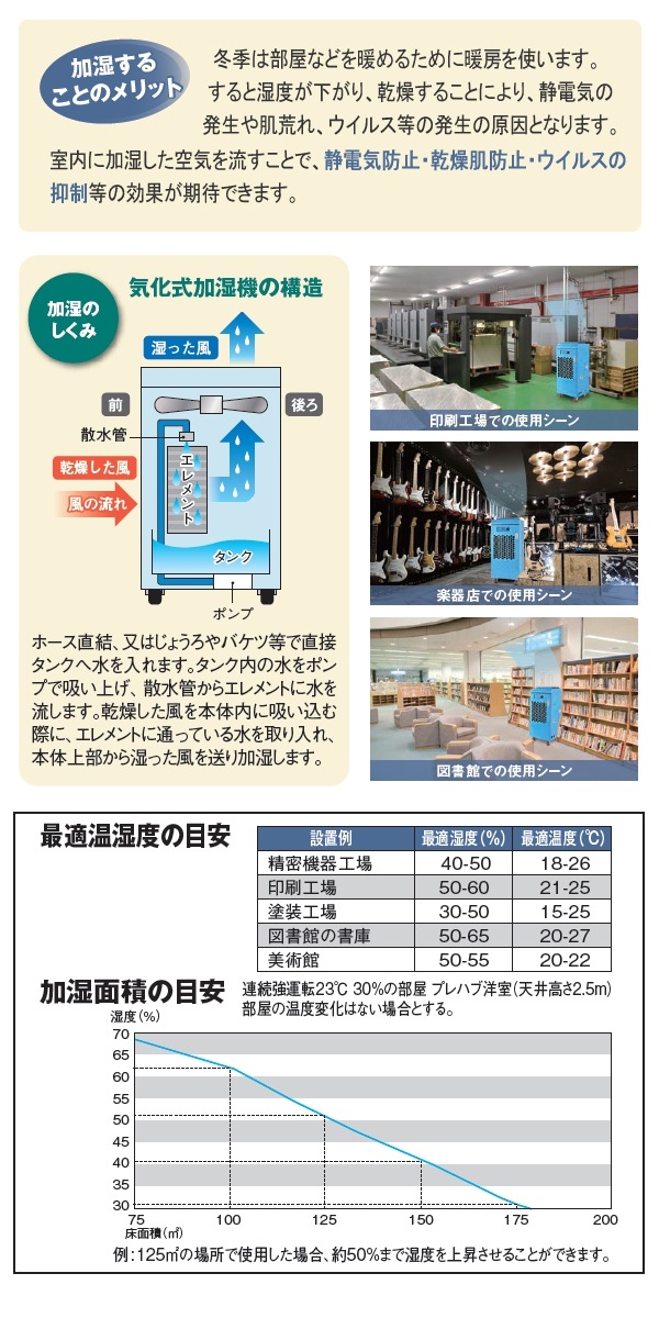 �ʥ��ȥ� 4L�������ü��� EVHU-4 �緿�ü��� ��̳�� �ü��� ���� �޽�� �Ҹ� ���ŵ��к� �����륹���� �����ɻ� �־��Ϥ� �Ŀ��������Բ� ���츩Υ���������� ����Բ�