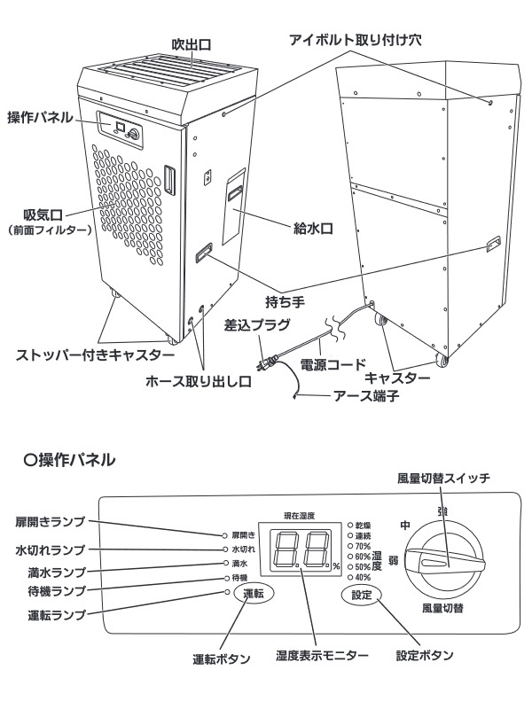 �ʥ��ȥ� 4L�������ü��� EVHU-4 �緿�ü��� ��̳�� �ü��� ���� �޽�� �Ҹ� ���ŵ��к� �����륹���� �����ɻ� �־��Ϥ� �Ŀ��������Բ� ���츩Υ���������� ����Բ�