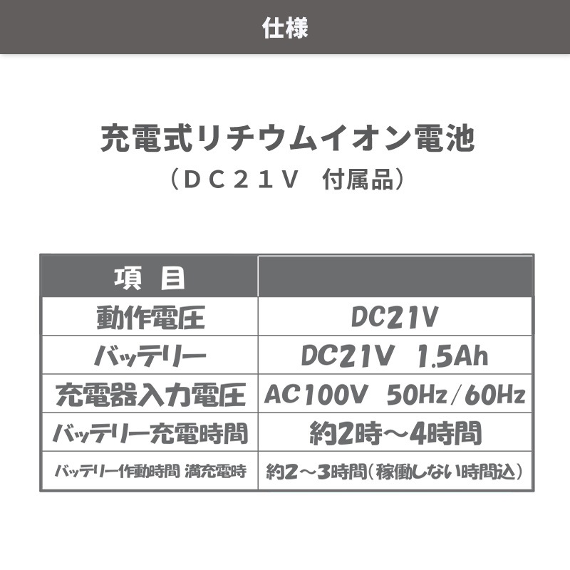 ���󥻥� ���ڤ�Ф���/�ϥ�ǥ��������󥽡����ѥХåƥ꡼ TIP-BT ��ư ���� ���� �� ���� ��� �����ɥ쥹 �᡼����ľ���Τ�������Բ�