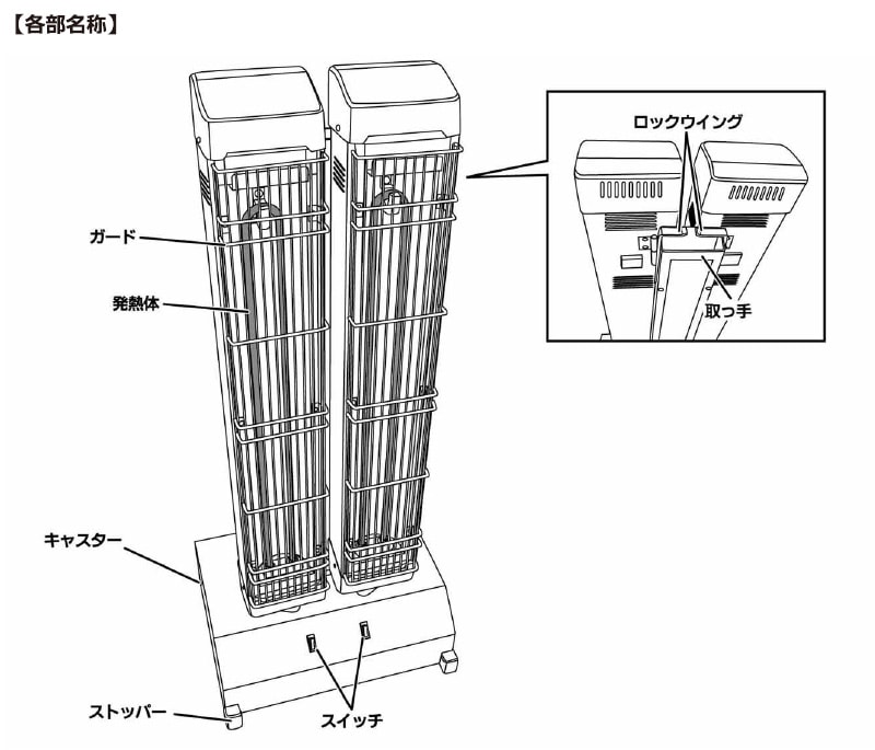 ʥȥ ֳŵҡ IFH-20TP 200V ̳ ҡ žݻŸ 㥹դ ˼ ȸ  ܼ ֹɬ ˡ͸ NAKATOMI Բ