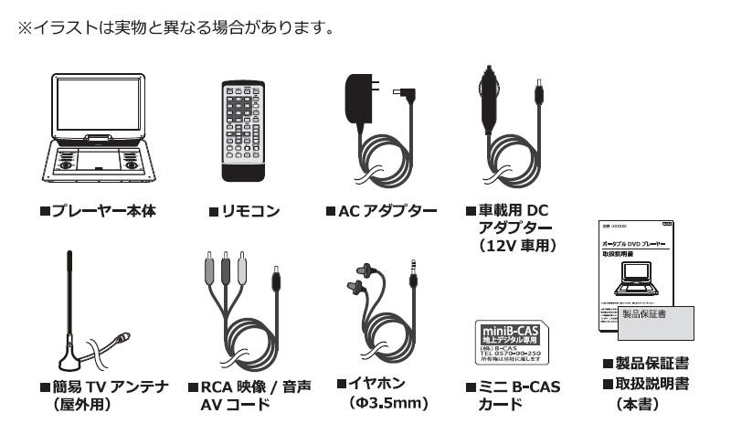 DVD録画の機械です。 ユアサプライムス.com｜ベルソス 15.4インチ フルセグポータブルDVD
